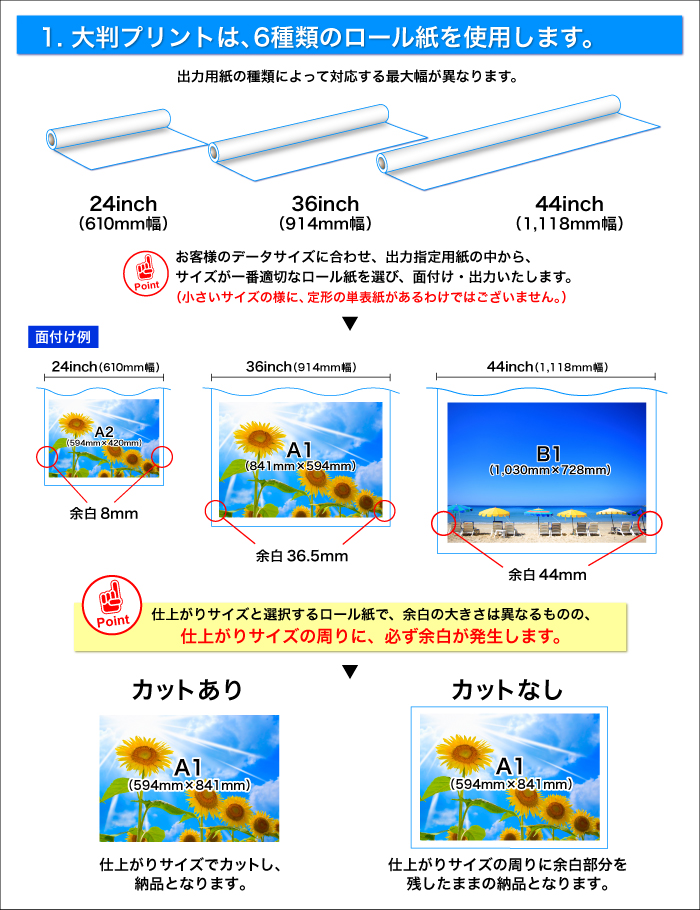 仕上がりカットの意味とロール幅について