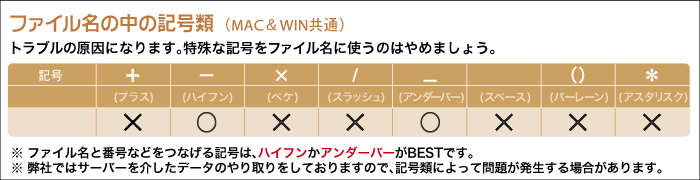 大判出力・大判プリント／ファイル名についての注意事項