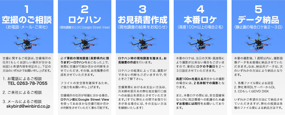 マルチコプターによる空撮・ご依頼の流れ