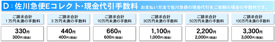 佐川急便Eコレクト現金代引手数料