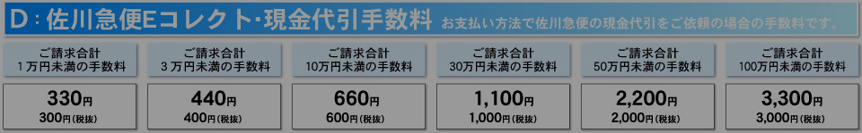 佐川急便Eコレクト現金代引手数料
