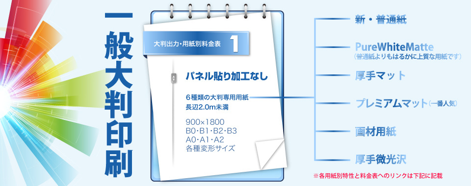 ウィンバードの一般大判印刷