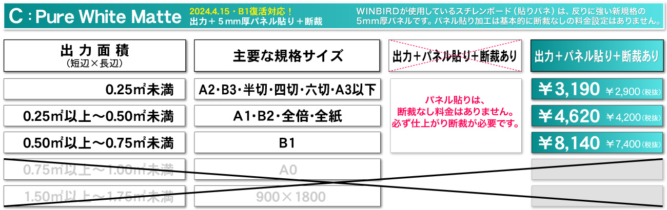 ウィンバードの大判印刷・大判ポスター印刷・パネル貼りありのPureWhitemマット料金表