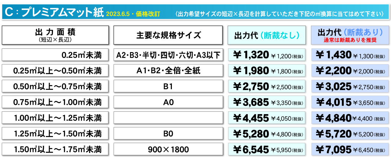 ポスター 印刷 販売 料金 表