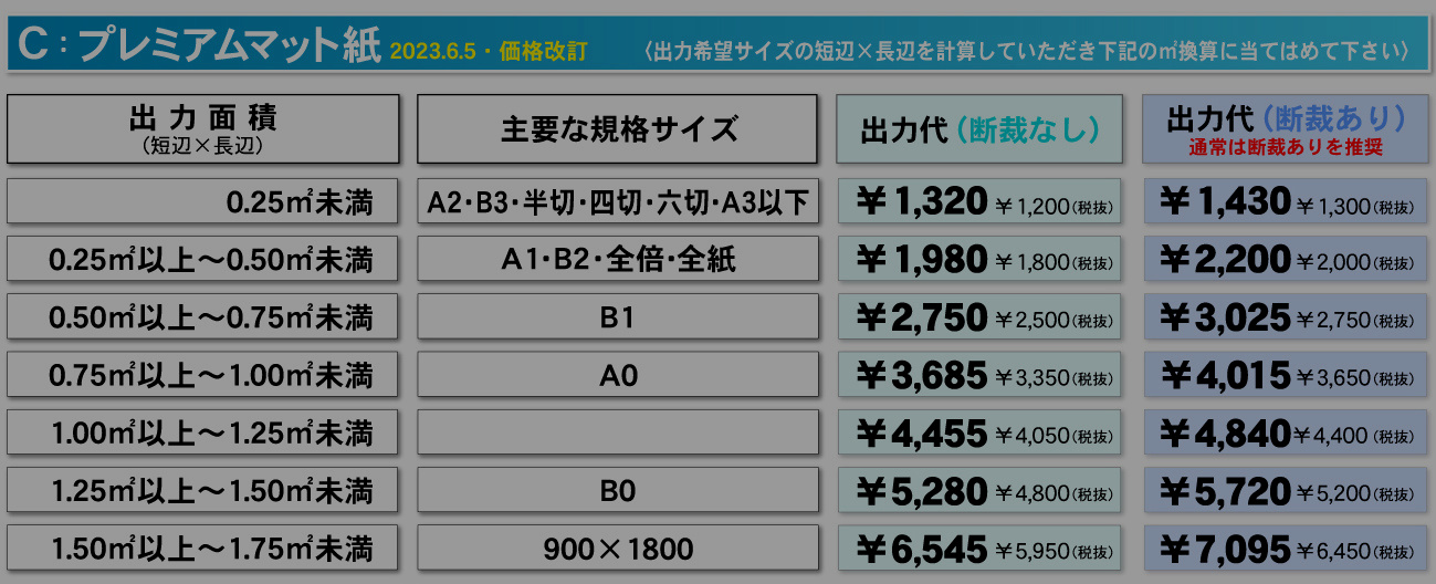 ウィンバードの大判印刷・大判ポスター印刷・パネル貼りなしのプレミアムマット料金表
