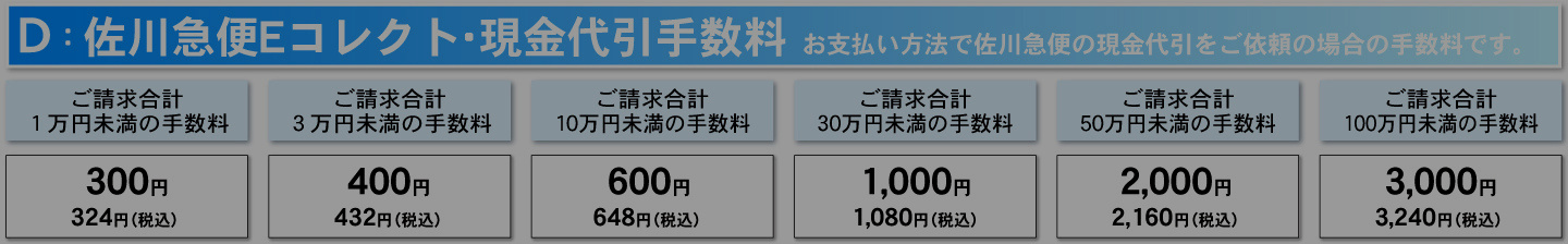 佐川急便Eコレクト現金代引手数料