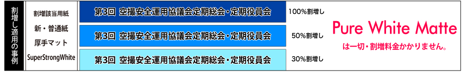 ウィンバードの長尺印刷（横断幕・垂れ幕）の割増し料金設定