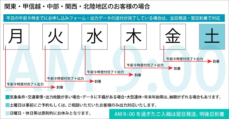 ウィンバードの横断幕・垂れ幕・式次第の印刷納期／関東甲信越・中部北陸・関西地区