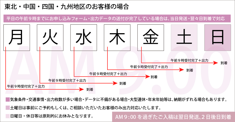 ウィンバードの横断幕・垂れ幕・式次第の印刷納期／九州四国・中国・東北地区