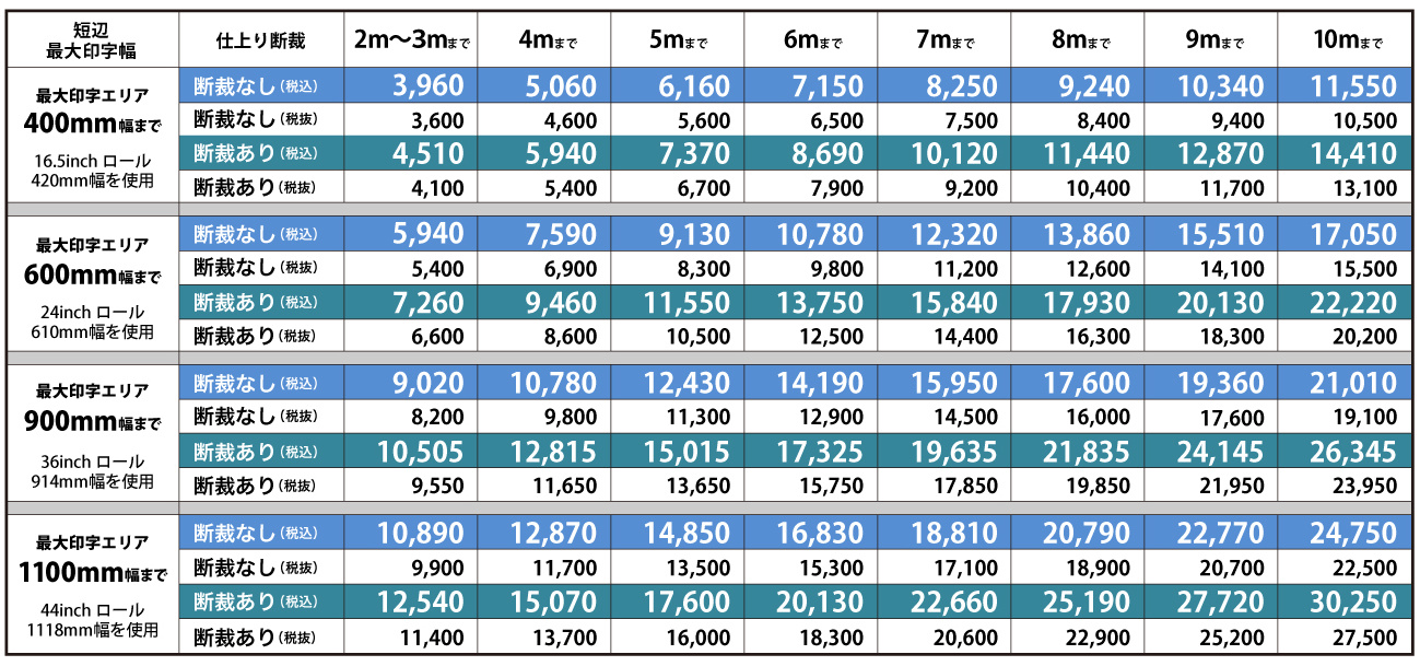 ウィンバードの長尺印刷（横断幕・垂れ幕）新・普通紙／料金表
